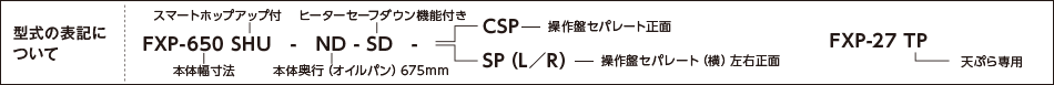 型式の表記について