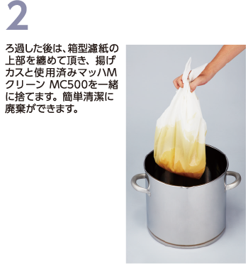 セット方法2