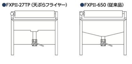油量の節約を考えた油槽構造